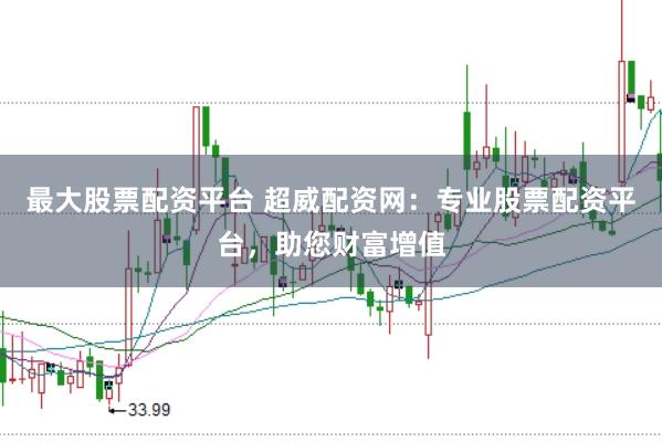 最大股票配资平台 超威配资网：专业股票配资平台，助您财富增值