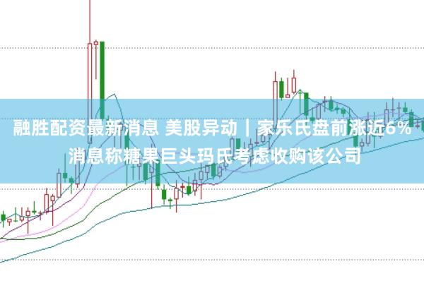 融胜配资最新消息 美股异动｜家乐氏盘前涨近6% 消息称糖果巨头玛氏考虑收购该公司