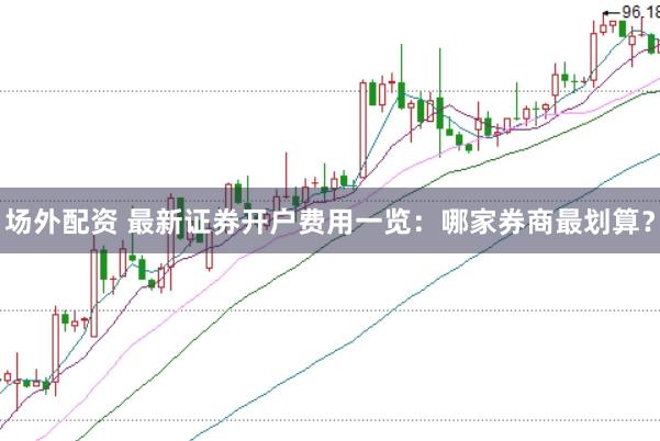 场外配资 最新证券开户费用一览：哪家券商最划算？