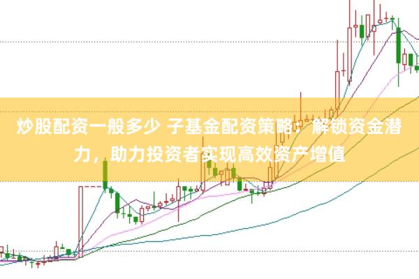 炒股配资一般多少 子基金配资策略：解锁资金潜力，助力投资者实现高效资产增值