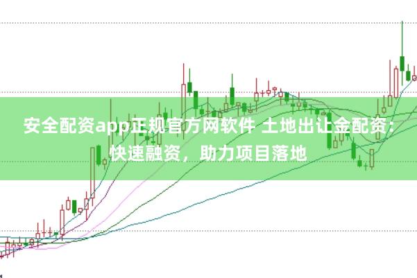 安全配资app正规官方网软件 土地出让金配资：快速融资，助力项目落地