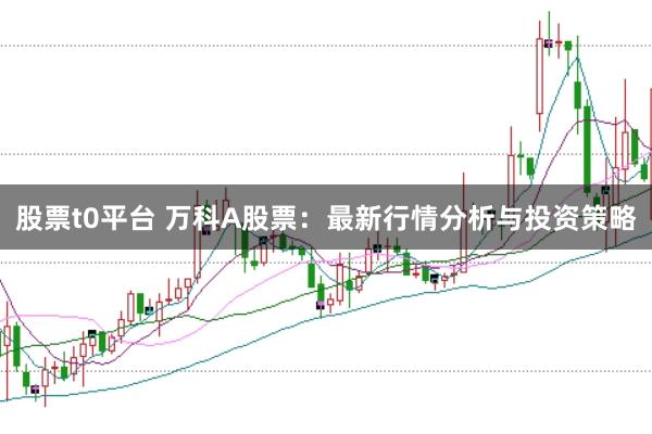 股票t0平台 万科A股票：最新行情分析与投资策略