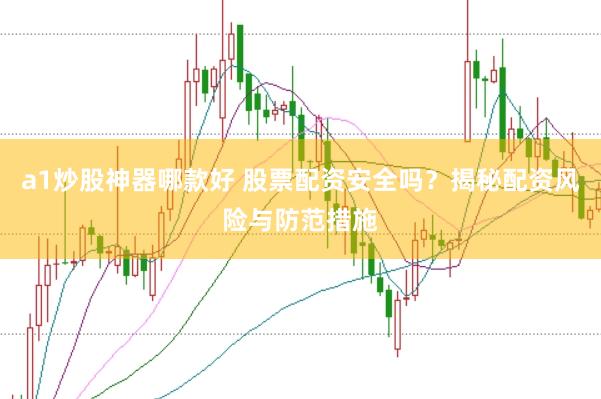 a1炒股神器哪款好 股票配资安全吗？揭秘配资风险与防范措施