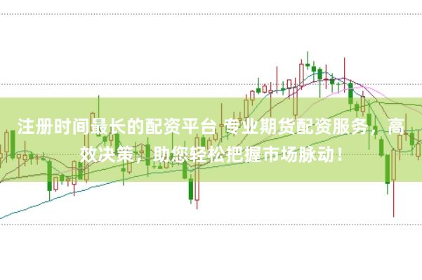 注册时间最长的配资平台 专业期货配资服务，高效决策，助您轻松把握市场脉动！